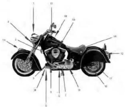 Indian Chief Vintage (2012) - Indian Chief Component Identification - 1