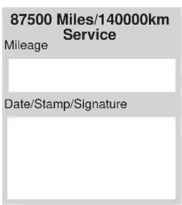 Indian Chief Vintage (2012) - Maintenance Schedule and Records - 6