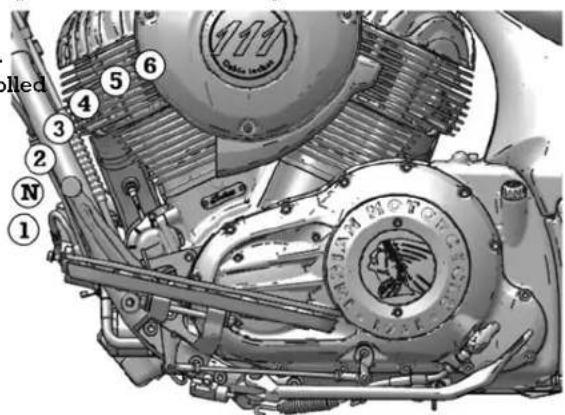 Indian Roadmaster Classic (2017) - GGEEAARR SSHHIFFTT LLEEVVEERR - 1