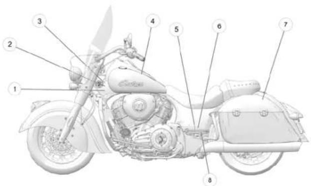 Indian Roadmaster Classic (2017) - SSAAFFEETTYY AANNDD IINNFFOORRMMAATTIIOONN LLAABBEELLSS - 2