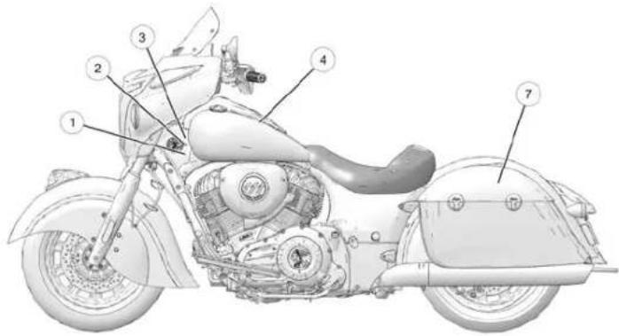 Indian Roadmaster Classic (2017) - SSAAFFEETTYY AANNDD IINNFFOORRMMAATTIIOONN LLAABBEELLSS - 1