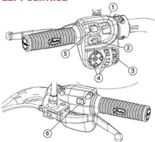 Indian Roadmaster Classic (2017) - SSWWIITTCCHH LLOOCCAATTII0ONNSS LEFT CONTROL - 1