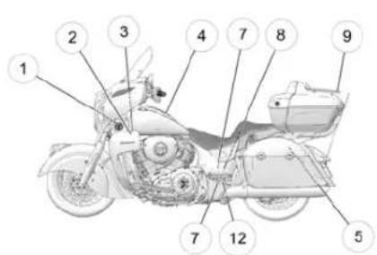 Indian Roadmaster Classic (2017) - CHIEFTAIN DARK HORSE shown SPRINGFIELD shown - 1