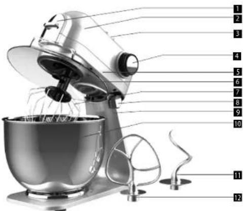 Concept RM7000 - POPIS VÝROBKU - 1