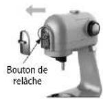 Concept RM7000 - Montage du hachoir - 1
