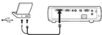 Diagram showing connection between a laptop and an electronic device with labeled ports and arrows indicating data flow.