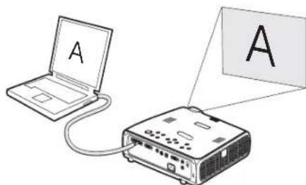 INFOCUS X8 - Troubleshooting your setup - 8
