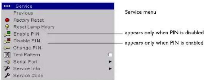Service Previous Factory Reset Reset Lamp Hours Enable PIN Disable PIN Change PIN Test Pattern Serial Port Service Info Service Code Service menu appears only when PIN is disabled appears only when PIN is enabled