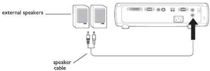external speakers speaker cable