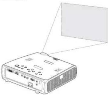 INFOCUS X8 - Troubleshooting your setup - 46