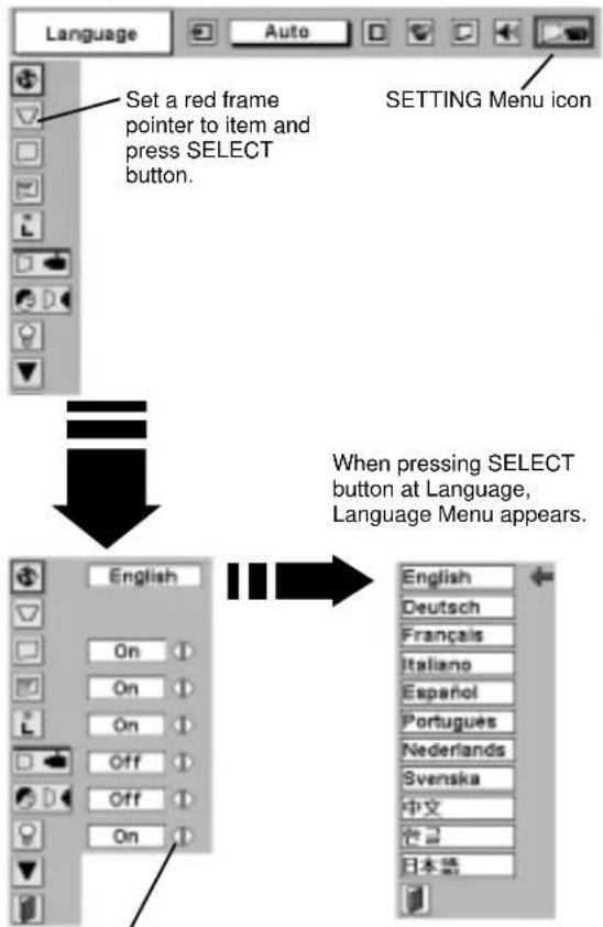Language Set a red frame pointer to item and press SELECT button. SETTING Menu icon English On On Off Off On When pressing SELECT button at Language, Language Menu appears. English Deutsch Français Italiano Español Portugues Nederlands Svenska 中文 日本語