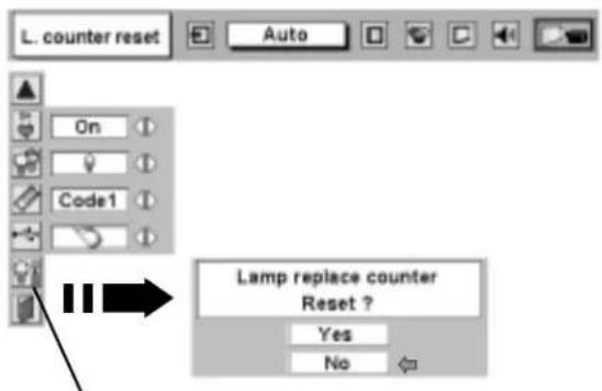 L. counter reset Auto On Code1 Lamp replace counter Reset ? Yes No