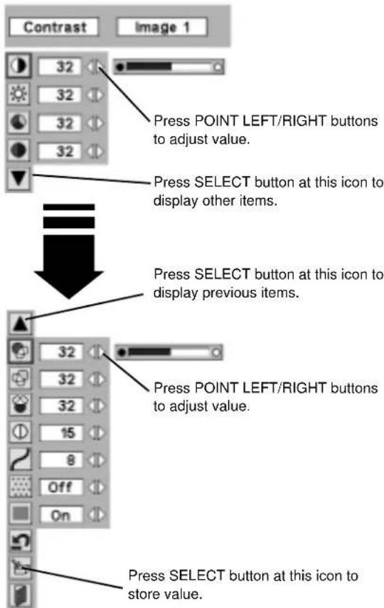 Contrast Image 1 Press POINT LEFT/RIGHT buttons to adjust value. Press SELECT button at this icon to display other items. Press SELECT button at this icon to display previous items. Press POINT LEFT/RIGHT buttons to adjust value. Press SELECT button at this icon to store value.