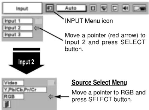 Input Input 1 Input 2 Input 3 INPUT Menu icon Move a pointer (red arrow) to Input 2 and press SELECT button. Input 2 Video Y/Pb/Cb/Pr/Cr RGB Source Select Menu Move a pointer to RGB and press SELECT button.