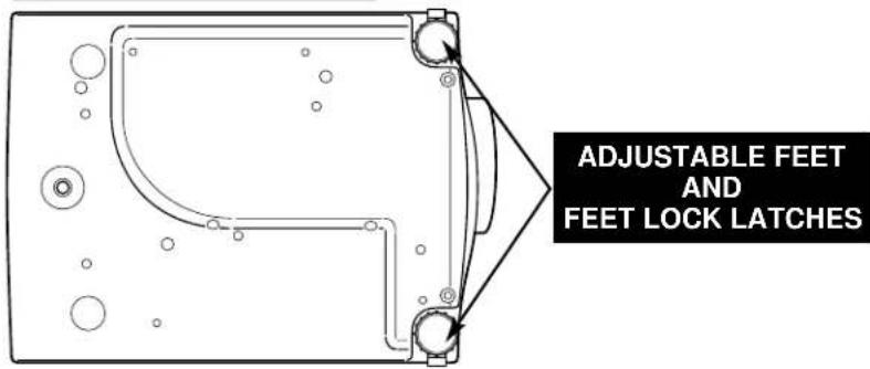 ADJUSTABLE FEET AND FEET LOCK LATCHES