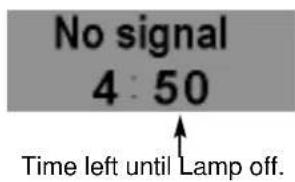 No signal 4 : 50 Time left until Lamp off.