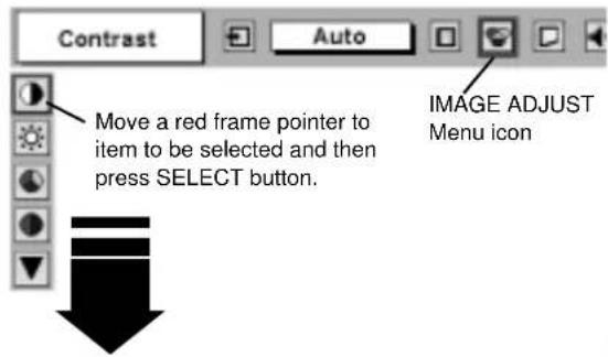 Contrast Auto MOVE A red frame pointer to item to be selected and then press SELECT button. IMAGE ADJUST Menu icon