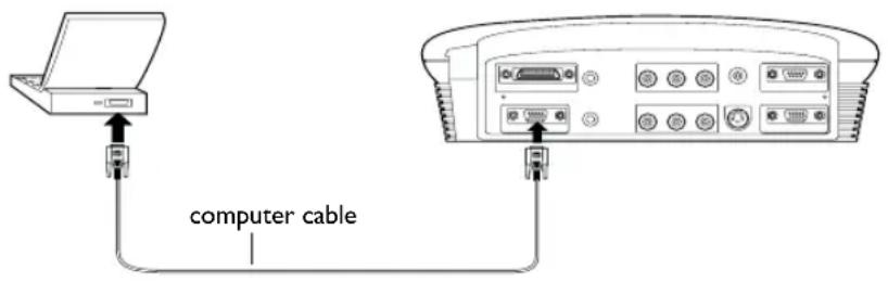 computer cable
