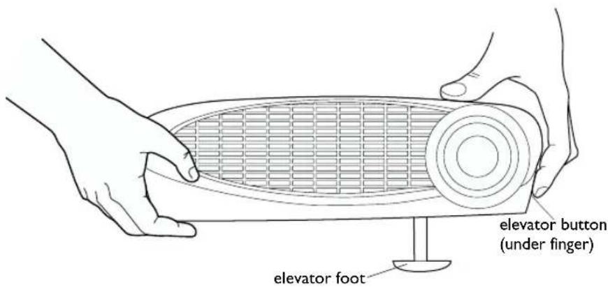 elevator foot elevator button (under finger)