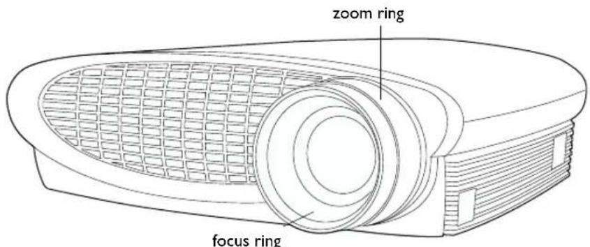 zoom ring focus ring