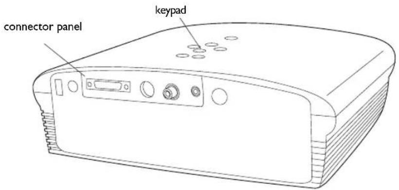 connector panel keypad