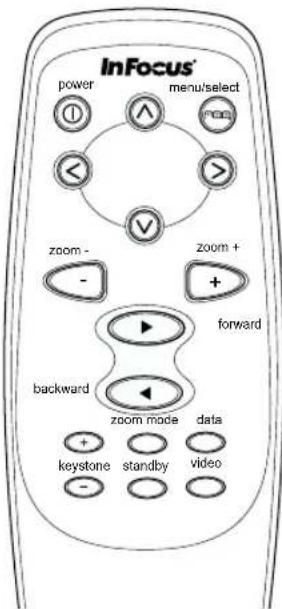 InFocus® power menu/select zoom - zoom + forward backward zoom mode data keystone standby video -