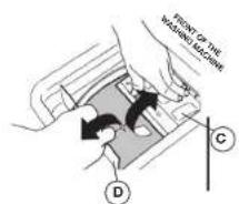IBERNA LB ITL 413 T - OPENING THE DRUM - 3
