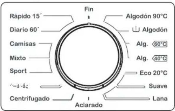 Icecool IC128W - Program Dial - 1