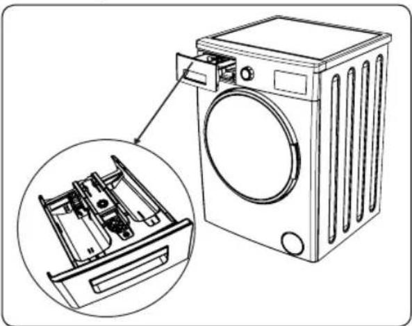 Icecool IC128W - Detergent Drawer - 1