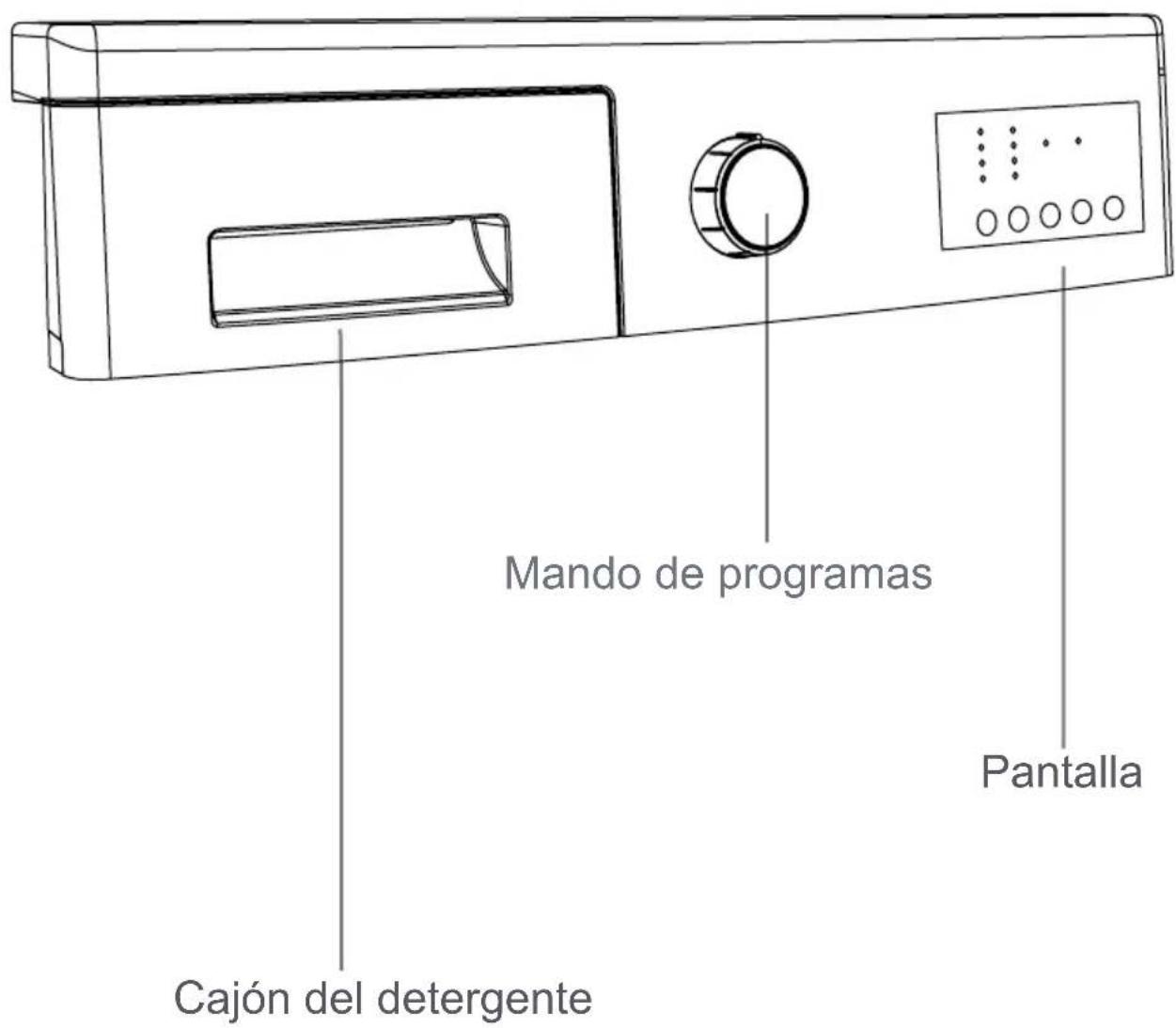 Mando de programas Pantalla Cajón del detergente