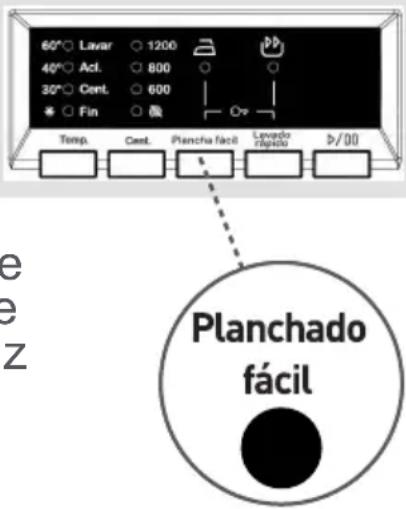 60° Lavar ○ 1200 40° Act. ○ 800 30° Cent. ○ 600 ○ Fin ○ Temp. Cent. Plancha fácil Levado cipado >/00 Planchado fácil