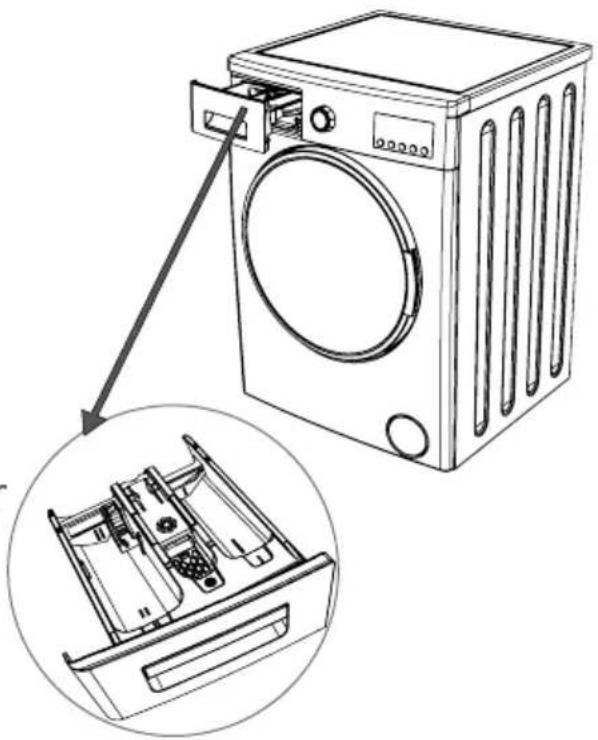 Icecool IC128W - CAPÍTULO -4: INTRODUCCIÓN AL PANEL DE CONTROL (CAJÓN DE DETERGENTE) - 1