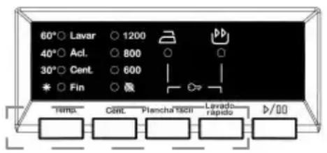 60° Lavar 1200 40° Acl. 800 30° Cent. 600 * Fin Tampa CENL Plancha 1920 Lavado rapido D/00