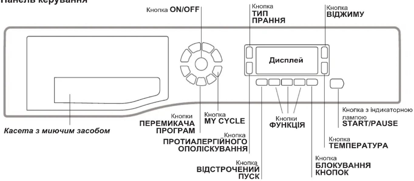 Касета з миючим засобом Кнопка ON/OFF Кнопки ПЕРЕМИКАЧА ПРОГРАМ Кнопка MY CYCLE Кнопка ПРОТИАЛЕРГІЙНОГО ОПОЛІСКУВАННЯ Кнопка ВІДСТРОЧЕНИЙ ПУСК Кнопка ТИП ПРАННЯ Дисплей Кнопки ФУНКЦІЯ Кнопка 3 індикаторною лампою START/PAUSE Кнопка ТЕМПЕРАТУРА Кнопка БЛОКУВАННЯ КНОПОК