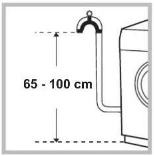 65 - 100 cm