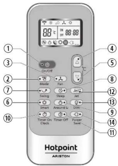 Hotpoint Ariston SPOWHA 412 - TIMER OFF BUTTON - 1