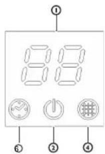Hotpoint Ariston SPOWHA 407 - User Interface - 2