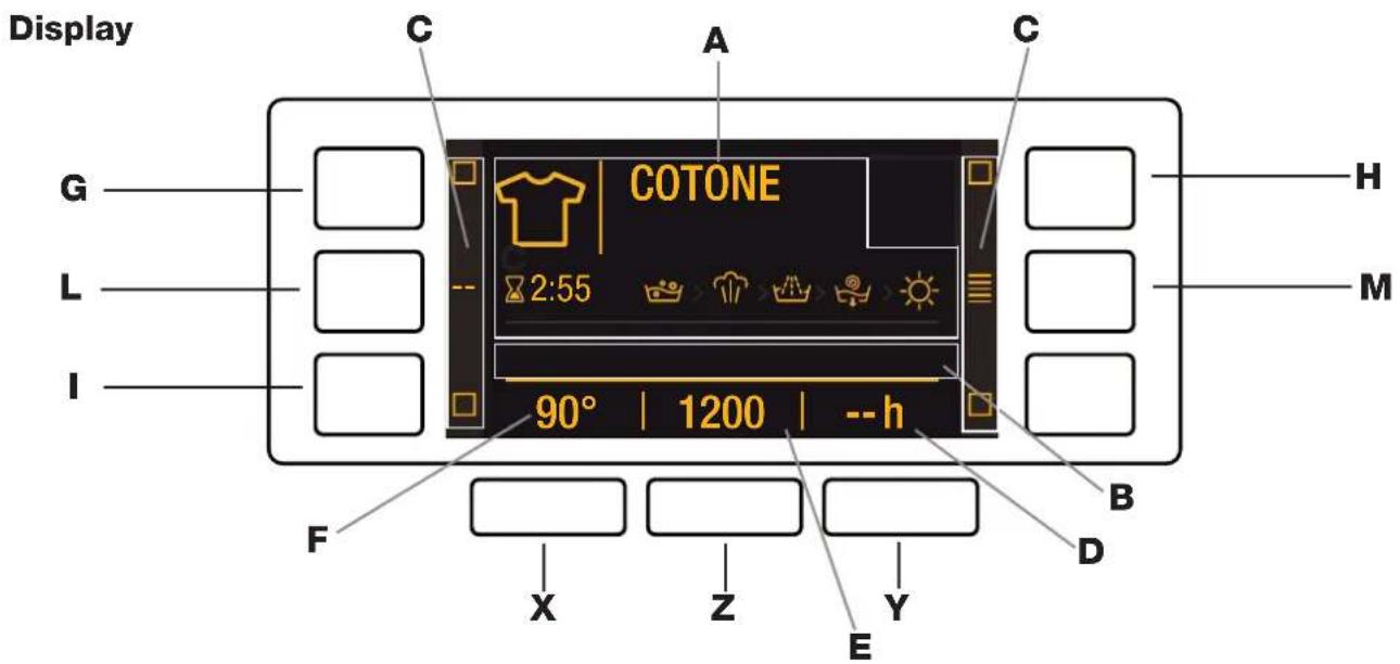 Display C A C G L I COTONE 2:55 90° | 1200 | --h H M F X Z Y B D
