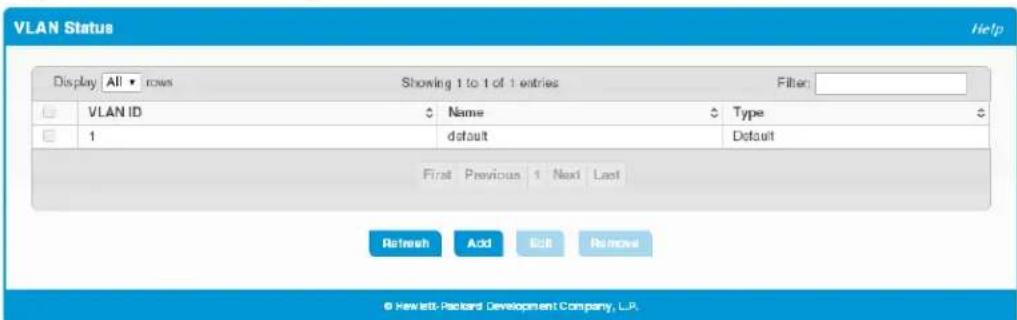 VLAN Status Display All rows Showing 1 to 1 of 1 entries Filter: VLAN ID Name Type 1 default Default First Previous Next Last Refresh Add Edit Remove © Newlett-Packard Development Company, L.P.