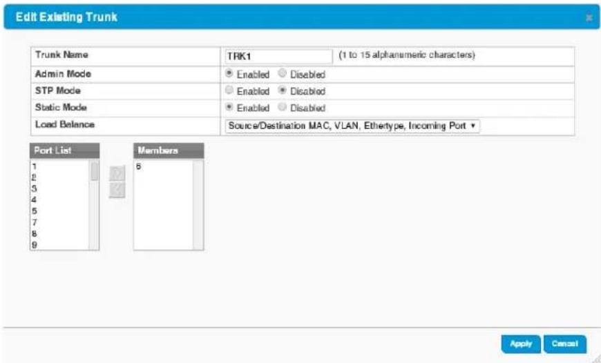 Edit Existing Trunk Trunk Name TRK1 (1 to 15 alphanumeric characters) Admin Mode ● Enabled ○ Disabled STP Mode ○ Enabled ○ Disabled Static Mode ● Enabled ○ Disabled Load Balance Source/Destination MAC, VLAN, Ethertype, Incoming Port ▼ Port List Members 1 6 2 3 4 5 6 7 8 9 Apply Cancel