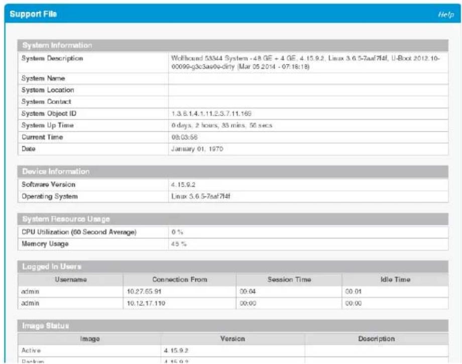Support File System Information System Description Wolffound 53344 System -48 GE + 4 GE, 4.15.9.2, Linux 3.6.5-7aaf714f, U-Boot 2012.10- 00099-g3c3as0e-dirty (Mar 05.2014 - 07:18:18) System Name System Location System Contact System Object ID 1.3.8.1.4.1.11.2.3.7.11.169 System Up Time 0 days, 2 hours, 33 mins, 50 secs Current Time 09:03:56 Date January 01, 1970 Device Information Software Version 4.15.9.2 Operating System Linux 3.6.5-7aaf714f System Resource Usage CPU Utilization (60 Second Average) 0 % Memory Usage 45 % Logged In Users Username Connection From Session Time Idle Time admin 10.27.65.91 00:04 00:01 admin 10.12.17.110 00:00 00:00 Image Status Image Version Description Active 4.15.9.2 Darkion 4.15.9.2