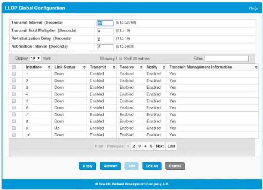 LLDP Global Configuration Help Transmit Interval (Seconds) 56 (5 to 32768) Transmit Hold Multiplier (Seconds) 4 (2 to 10) Re-Initialization Delay (Seconds) 2 (1 to 10) Notification Interval (Seconds) 5 (5 to 3600) Display 10 rows Showing 1 to 10 of 52 entries Filter: Interface Link Status Transmit Receive Notify Transmit Management Information 1 Down Enabled Enabled Enabled Yes 2 Down Enabled Enabled Enabled Yes 3 Down Enabled Enabled Enabled Yes 4 Down Enabled Enabled Enabled Yes 5 Down Enabled Enabled Enabled Yes 6 Down Enabled Enabled Enabled Yes 7 Down Enabled Enabled Enabled Yes 8 Down Enabled Enabled Enabled Yes 9 Up Enabled Enabled Enabled Yes 10 Down Enabled Enabled Enabled Yes First Previous 1 2 3 4 5 Next Last Apply Refresh Edit Edit All Cancel © Hewlett Packard Development Company, L.P.
