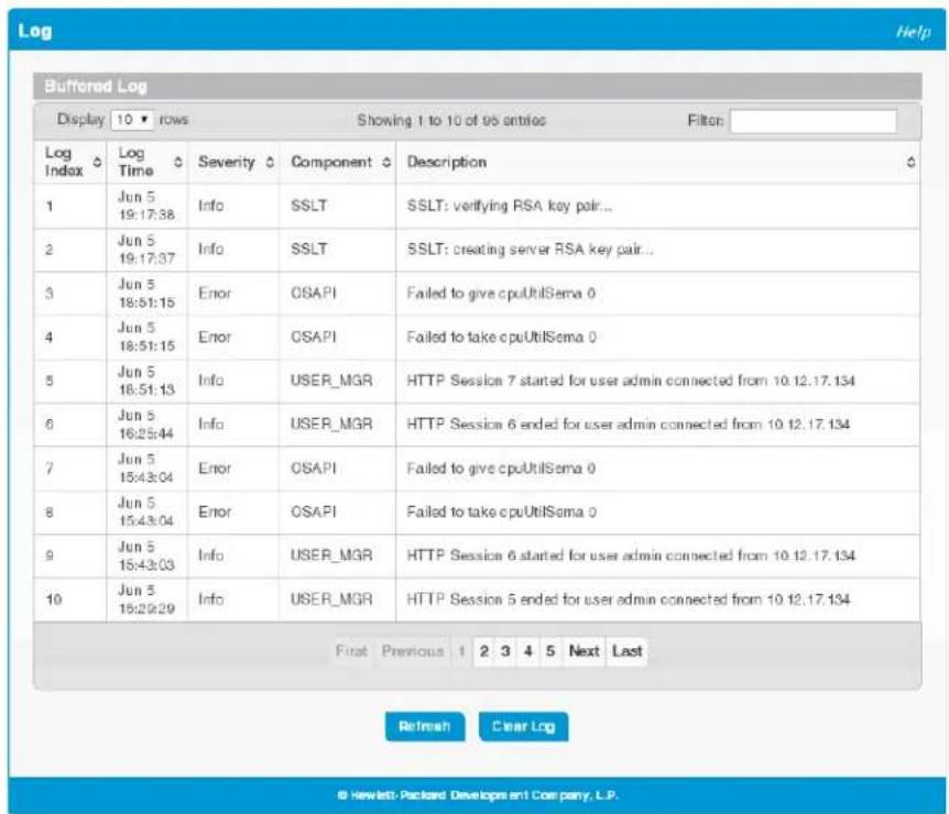 Buffered Log Display 10 rows Showing 1 to 10 of 95 entries Filter: Log Index Log Time Severity Component Description 1 Jun 5 Info SSLT SSLT: verifying RSA key pair... 2 Jun 5 Info SSLT SSLT: creating server RSA key pair... 3 Jun 5 Error CSAPI Failed to give cpuUtilSema 0 4 Jun 5 Error CSAPI Failed to take cpuUtilSema 0 5 Jun 5 Info USER_MGR HTTP Session 7 started for user admin connected from 10.12.17.134 6 Jun 5 Info USER_MGR HTTP Session 6 ended for user admin connected from 10.12.17.134 7 Jun 5 Error CSAPI Failed to give cpuUtilSema 0 8 Jun 5 Error CSAPI Failed to take cpuUtilSema 0 9 Jun 5 Info USER_MGR HTTP Session 6 started for user admin connected from 10.12.17.134 10 Jun 5 Info USER_MGR HTTP Session 5 ended for user admin connected from 10.12.17.134 First Previous 1 2 3 4 5 Next Last Refresh Clear Log © Hewlett Packard Developpent Company, L.P.
