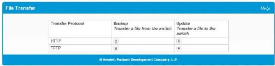 File Transfer Help Transfer Protocol Backup Transfer a file from the switch Update Transfer a file to the switch HTTP # TFTP # © Hewlett-Packard Developpent Company, L.P.