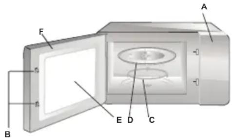 FAGOR 3MWB-25BTCGB - Các bộ phận và phụ kiện của lò - 1