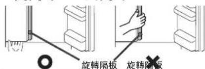 旋轉隔板 旋轉隔板