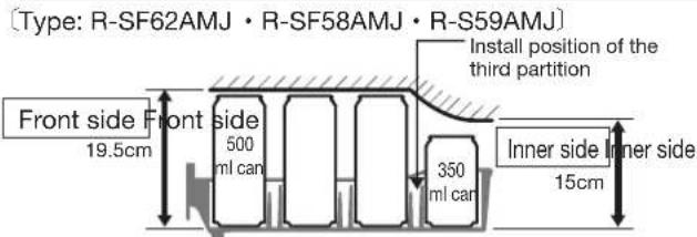 [Type: R-SF62AMJ • R-SF58AMJ • R-S59AMJ] Front side Front side 19.5cm 500 ml can Install position of the third partition 350 ml can Inner side Inner side 15cm