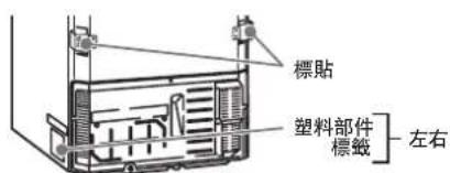 標貼 塑料部件 標籤 左右