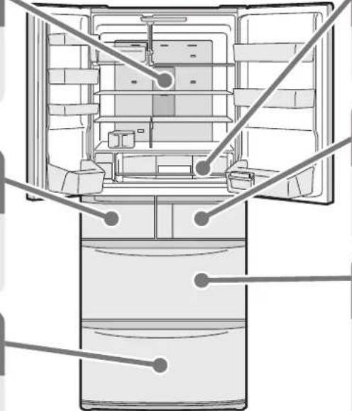 HITACHI R-SF48AMJ - 蔬果保鲜室 - 2