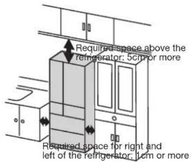 Required space above the refrigerator: 5cm or more Required space for right and left of the refrigerator: 1cm or more